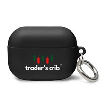 Load image into Gallery viewer, Trader's Crib™ - AirPods Case