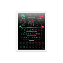 Load image into Gallery viewer, TECHNICAL ANALYSIS - THE ULTIMATE GUIDE BLACK