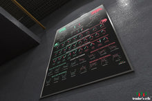 Load image into Gallery viewer, TECHNICAL ANALYSIS - THE ULTIMATE GUIDE BLACK