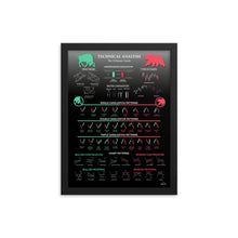 Load image into Gallery viewer, TECHNICAL ANALYSIS - THE ULTIMATE GUIDE BLACK
