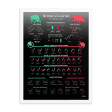 Load image into Gallery viewer, TECHNICAL ANALYSIS - THE ULTIMATE GUIDE BLACK
